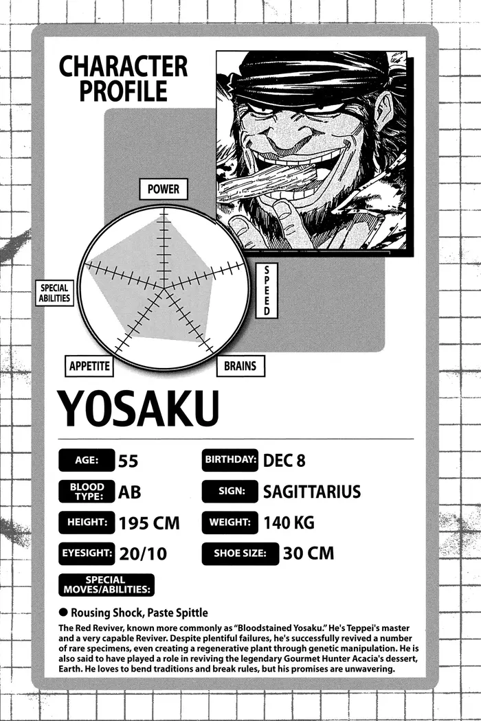 Toriko Chapter 115 image 20_optimized